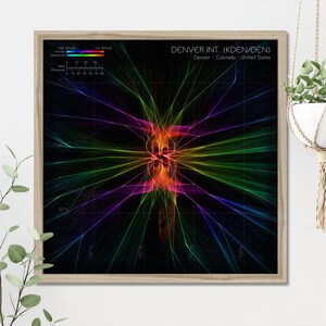 Carte détaillée du trafic à l'aéroport de Denver | Carte des arrivées/départs des données d'avion réelles KDEN | Art mural coloré d'aviation de DEN