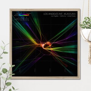 Los Angeles Internationaler Flughafen detaillierte Heat Map | KLAX reale Flugzeug Daten Ankunft / Abflug Karte | Bunte LAX Luftfahrt Wandkunst