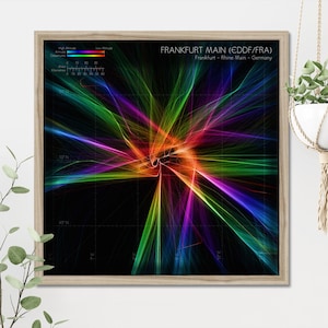 Mapa de calor detallado del tráfico del aeropuerto de Frankfurt Main / Mapa de llegadas y salidas con datos reales de aviones EDDF / Arte mural colorido de aviación de FRA