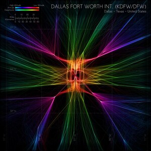 May include: A colorful abstract graphic showing flight paths to and from Dallas Fort Worth International Airport (DFW). The graphic is set against a black background with a grid of latitude and longitude lines. The airport is located in Dallas, Texas, United States.
