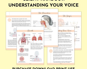 Patient Handout Understanding Your Voice | SLP Speech Therapy Worksheets | Speech Pathologist Counseling Therapy Tools | Therapy Posters