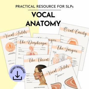 Può includere: Una raccolta di risorse educative stampabili per logopedisti. Il titolo "VOCAL ANATOMY" è visualizzato in grandi lettere in grassetto. L'immagine presenta diagrammi delle corde vocali, del diaframma, della gola e della laringe, con le parole "Download istantaneo" e una freccia verso il basso.