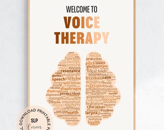 Voice Therapy Office Poster | SLP Decor (Digital Download)