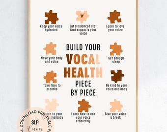 Vocal Health Therapy Poster | SLP Office Decor (Digital Download)