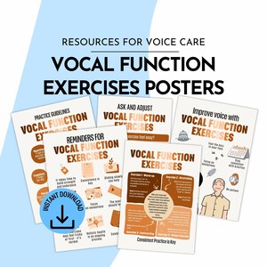 Puede incluir: Un conjunto de cuatro pósteres educativos titulados Resources for Voice Care y Vocal Function Exercises. Los pósteres presentan texto marrón, diagramas instructivos e ilustraciones sobre un fondo blanco, incluyendo un icono azul de descarga.