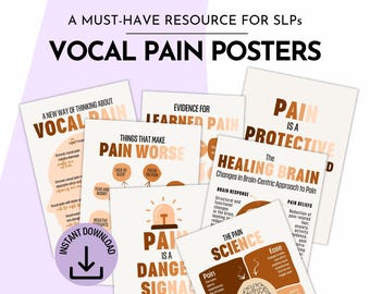 Vocal Pain Posters | SLP Office Wall Art (Digital Download) | Visual Guides and Therapy Tools
