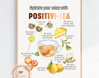 Voice Therapy Positivi-Tea Poster | SLP Office Decor (Digital Download)