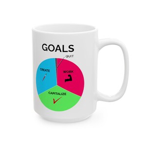 Keramische mok My Goals-cirkeldiagram