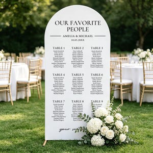 Peut inclure: Un panneau de plan de table de mariage blanc en forme d'arche avec du texte noir indiquant OUR FAVORITE PEOPLE, AMELIA & MICHAEL, 10.05.20XX, et une liste de noms par tables de 1 à 9. Un arrangement floral de roses et d'hortensias blancs est à la base.