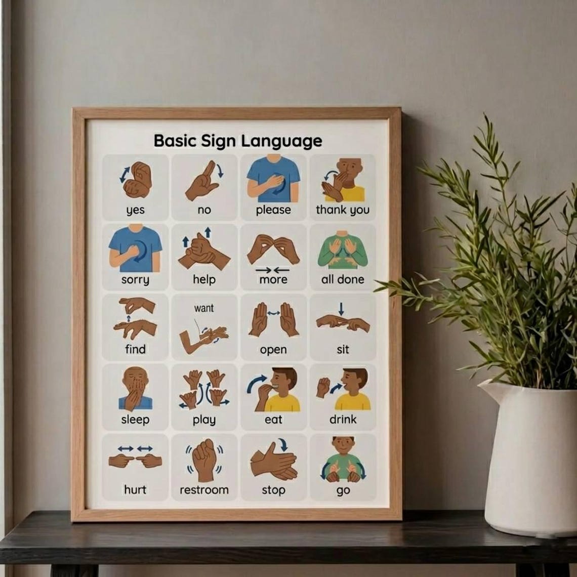 ASL Basic Needs Sign Language Chart, Visual Learning Poster (digital ...