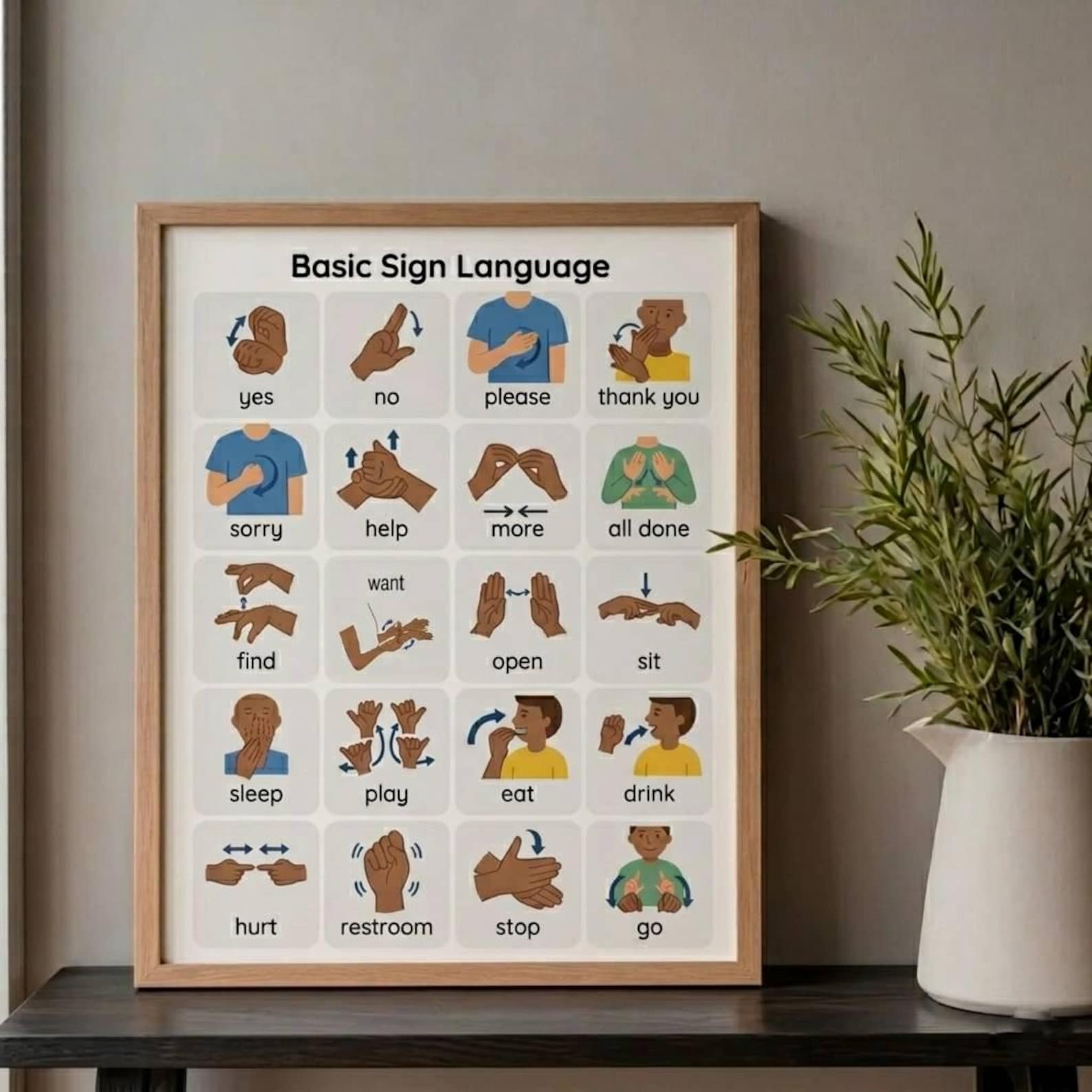 ASL Basic Needs Sign Language Chart, Visual Learning Poster (digital ...