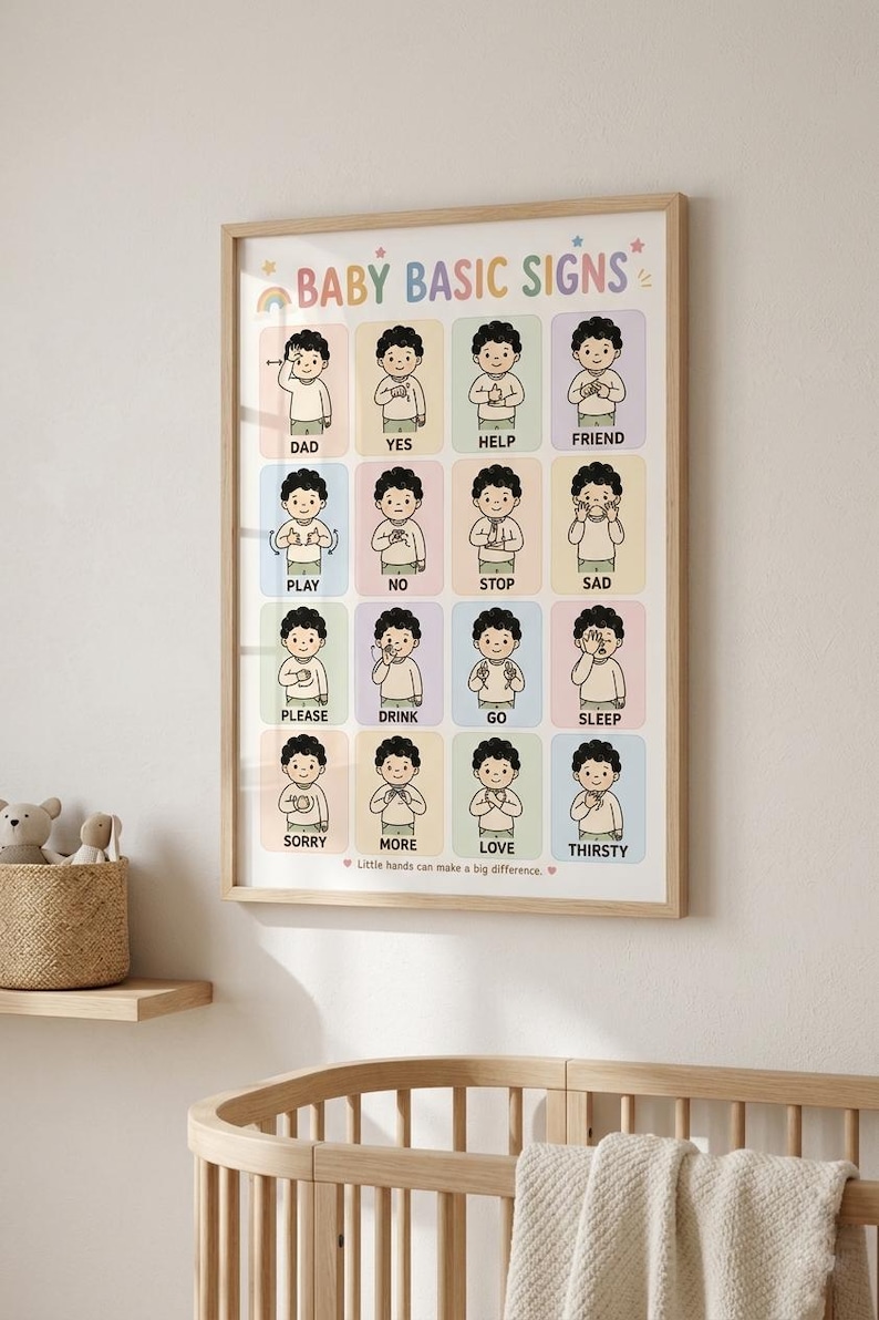 Baby Basic ASL Signs Poster, Toddler Learning Chart (digital Download ...