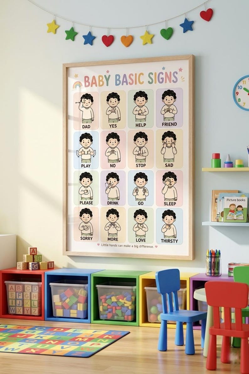 Baby Basic ASL Signs Poster, Toddler Learning Chart (digital Download ...