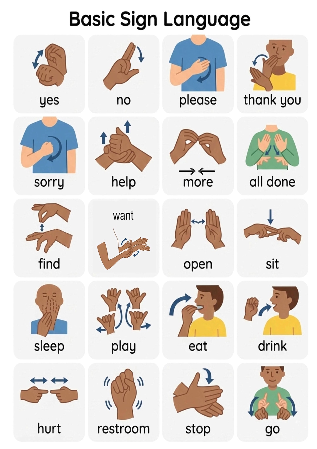 ASL Basic Needs Sign Language Chart, Visual Learning Poster (digital ...