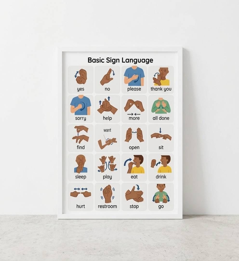 ASL Basic Needs Sign Language Chart, Visual Learning Poster (digital ...