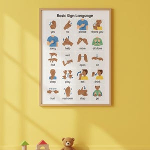 ASL Basic Needs Sign Language Chart, Visual Learning Poster (digital ...