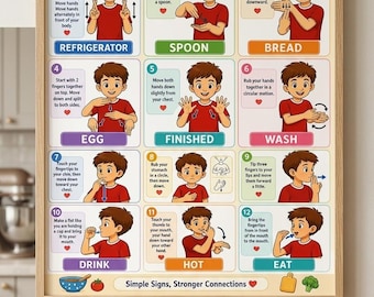 ASL Kitchen Sign Language Poster: Essential Signs Chart (Digital Download)