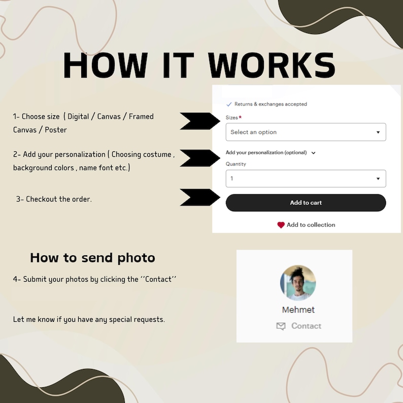 May include: How to order a custom digital or printed canvas art print. Choose a size, add personalization, and checkout. Submit photos by clicking "Contact".