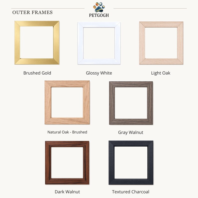 PetGogh Outer frame finish guide: seven options for custom pet portraits, from Brushed Gold to Textured Charcoal. Illustrative visualization.