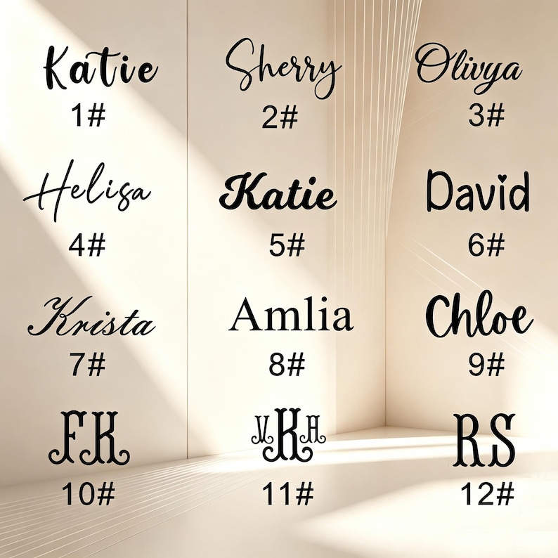 May include: A collection of black text with names and numbers, including "Katie", "Sherry", "Olivya", "Helisa", "David", "Krista", "Amlia", and "Chloe". The numbers are in the format of "1#", "2#", etc.