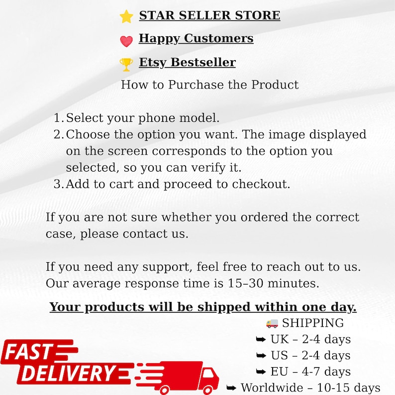 May include: White background with text including "STAR SELLER STORE", "Happy Customers", and "Etsy Bestseller". Instructions on how to purchase a product are listed, along with shipping information and a "FAST DELIVERY" graphic with a red truck.