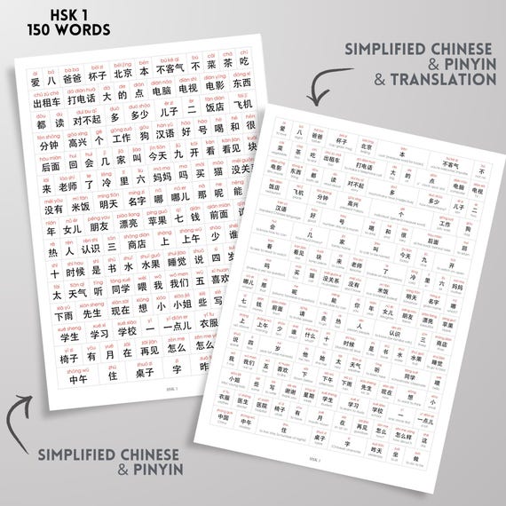 HSK 1 Vocabulary List (HSK2.0 Standard) | Printable | Instant