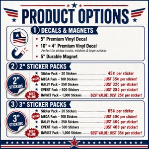 May include: A product options chart with red, white, and blue text and graphics. It lists decals and magnets in 12.7 cm and 25.4 cm by 10.16 cm sizes, plus 5.08 cm and 7.62 cm sticker packs in quantities ranging from 20 to 1,000 units per pack.