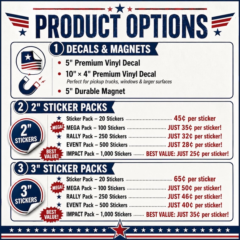 May include: A product options chart with red, white, and blue text and graphics. It lists decals and magnets in 12.7 cm and 25.4 cm by 10.16 cm sizes, plus 5.08 cm and 7.62 cm sticker packs in quantities ranging from 20 to 1,000 units per pack.