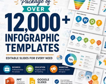 12000+ Infographic Templates Bundle for PowerPoint & Google Slides | Editable Presentation Pack | Business Marketing Education Slides