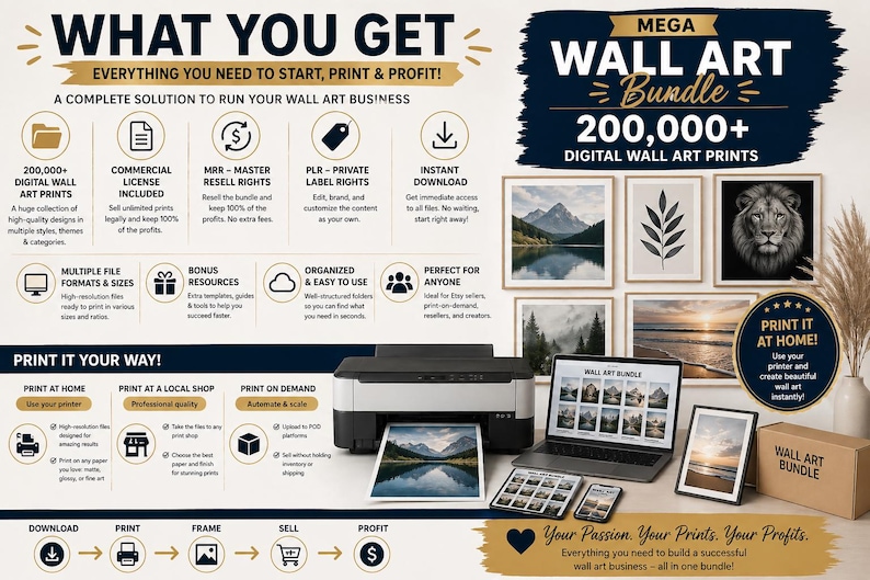 Peut inclure: Publicit&eacute; pour un pack d'art mural num&eacute;rique. L'image montre une imprimante, un ordinateur portable et diverses impressions d'art num&eacute;rique. Le texte comprend "What You Get" et "200,000+ Digital Wall Art Prints". Le pack comprend des licences commerciales et des t&eacute;l&eacute;chargements instantan&eacute;s.