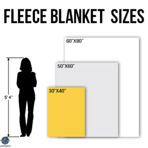 The image is a size comparison of different fleece blanket sizes, with a silhouette of a person standing next to the blankets.