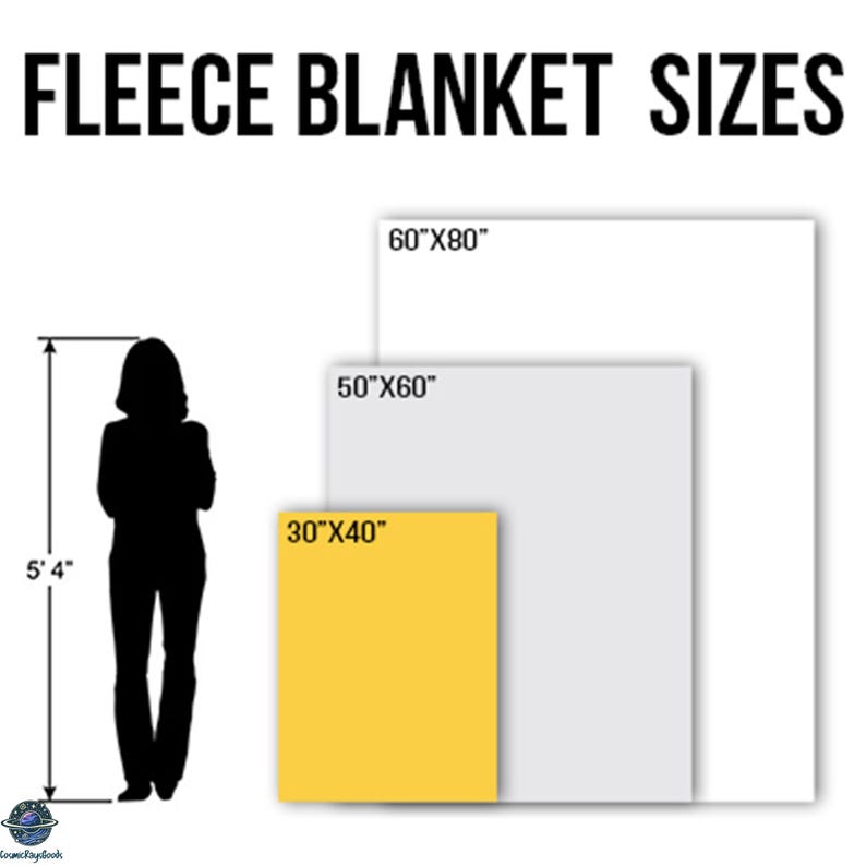 The image is a size comparison of different fleece blanket sizes, with a silhouette of a person standing next to the blankets.