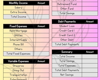 Könnte beinhalten: Ein rosa-gelber Budgetplaner zum Ausdrucken mit Abschnitten für monatliche Einnahmen, feste Ausgaben, variable Ausgaben, Ersparnisse und Investitionen, Schuldenzahlungen und eine Zusammenfassung. Der Ausdruck enthält ein Datumsfeld und den Text "You got this!" am unteren Rand.