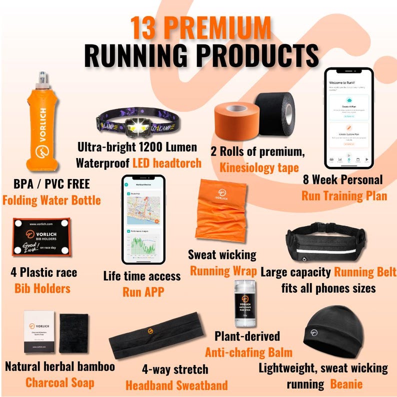 Caja de regalo para corredores: 13 artículos esenciales para correr (incluye cinturón, linterna frontal y app de entrenamiento) - Entrega rápida en EE. UU. imagen 3