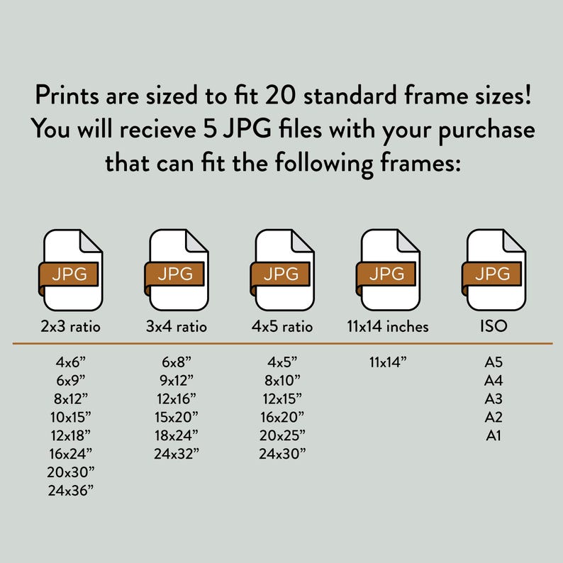 May include: A chart showing 20 standard frame sizes that can be used for digital prints. The chart is divided into five columns: 2x3 ratio, 3x4 ratio, 4x5 ratio, 11x14 inches, and ISO. Each column lists the different frame sizes that can be used for that ratio. The chart is titled "Prints are sized to fit 20 standard frame sizes! You will receive 5 JPG files with your purchase that can fit the following frames:"