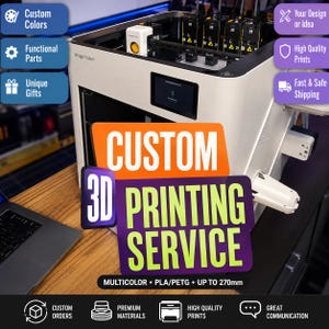 May include: A white 3D printer with the text "CUSTOM 3D PRINTING SERVICE" in orange and green. Additional text includes "Custom Colors," "Functional Parts," and "Unique Gifts." The printer is on a wooden surface.