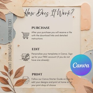 May include: A beige and cream-colored graphic with the text "How Does It Work?" and instructions for purchasing, editing in Canva, and printing. Includes a Canva logo and decorative leaf accents.