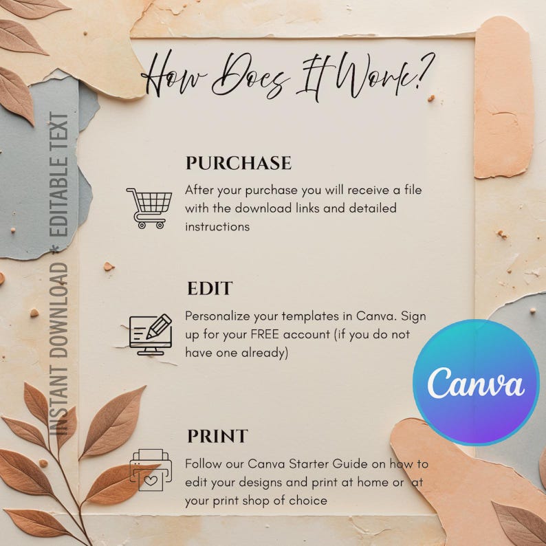 May include: A beige and cream-colored graphic with the text "How Does It Work?" and instructions for purchasing, editing in Canva, and printing. Includes a Canva logo and decorative leaf accents.