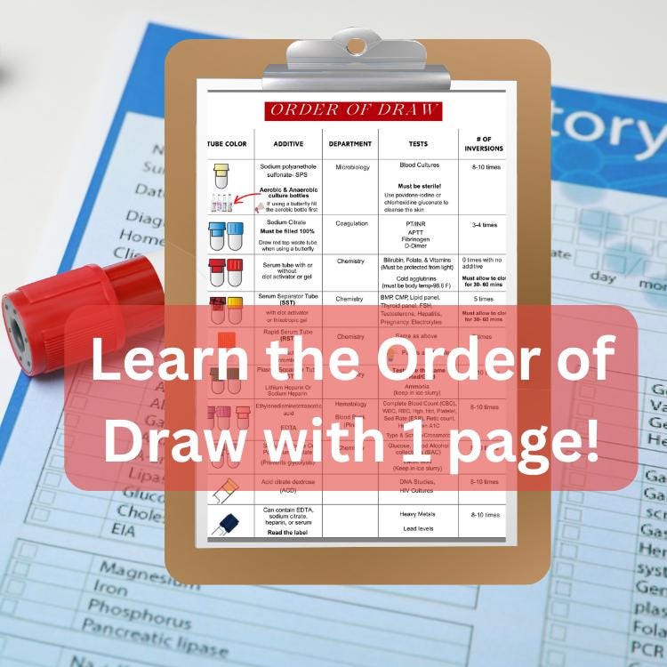 Order of Draw Study Worksheet | Phlebotomy Exam Prep | NHA CPT ...