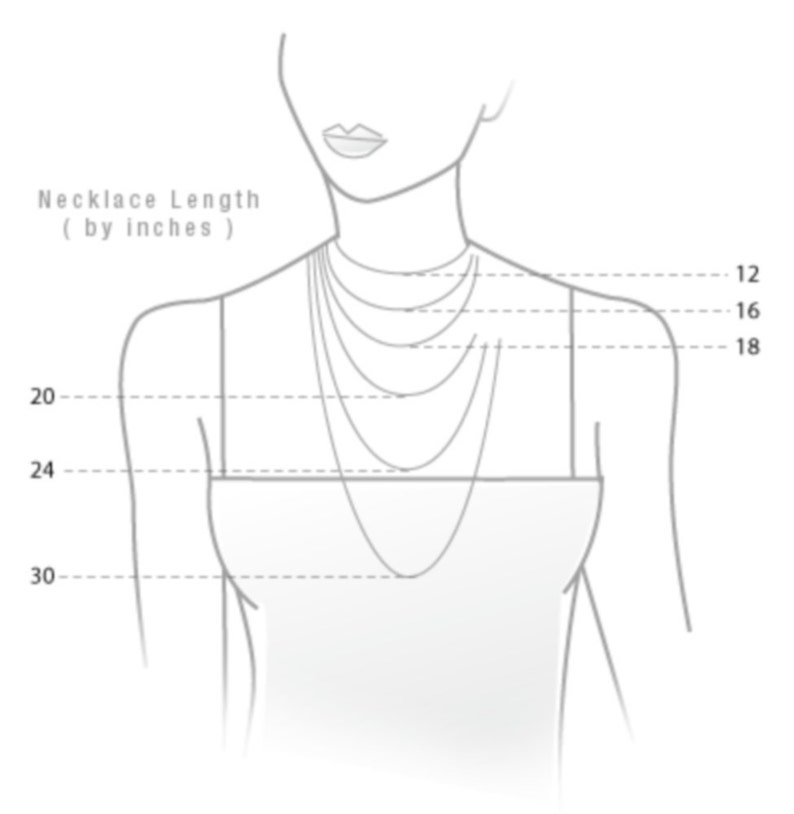 May include: Diagram showing different necklace lengths in inches, from 12 to 30 inches, on a drawing of a person's neck and shoulders.