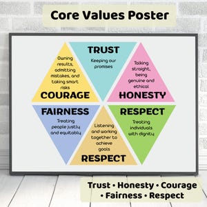 May include: A framed "Core Values Poster" with a white background. The poster features six colorful triangular sections, each representing a core value: Trust, Honesty, Courage, Fairness, and Respect. The poster includes the text "Core Values Poster" at the top.