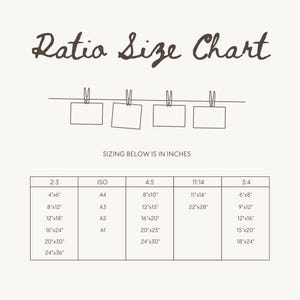 May include: A chart showing different paper sizes and their corresponding dimensions in inches. The chart is divided into four columns, each representing a different aspect ratio: 2:3, ISO, 4:5, and 11:14. The chart also includes a column for 3:4 aspect ratio. The chart is titled "Ratio Size Chart" and the text "SIZING BELOW IS IN INCHES" is below the chart.