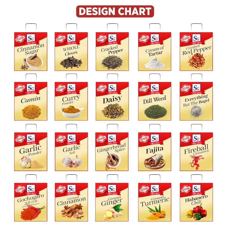 Pode incluir: Um gr&aacute;fico de design com v&aacute;rias especiarias em embalagens vermelhas e brancas. As especiarias incluem a&ccedil;&uacute;car de canela, cravos inteiros, pimenta rachada, creme de t&aacute;rtaro, pimenta vermelha esmagada, cominho, curry em p&oacute; e muito mais. Cada embalagem tem uma al&ccedil;a.