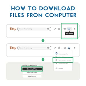 Puede incluir: Una gu&iacute;a paso a paso sobre c&oacute;mo descargar archivos desde una computadora en Etsy. La imagen muestra la interfaz del sitio web de Etsy, con secciones resaltadas, incluyendo "Tu cuenta" y "Compras y rese&ntilde;as".