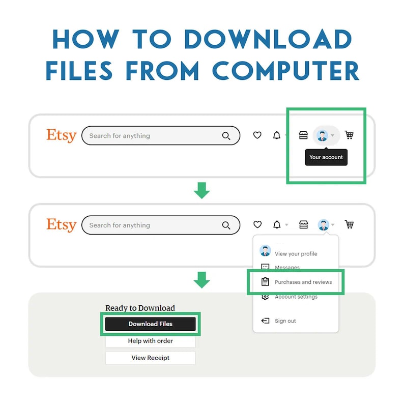 Puede incluir: Una gu&iacute;a paso a paso sobre c&oacute;mo descargar archivos desde una computadora en Etsy. La imagen muestra la interfaz del sitio web de Etsy, con secciones resaltadas, incluyendo "Tu cuenta" y "Compras y rese&ntilde;as".