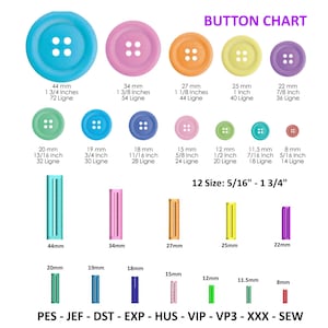 以下が含まれることがあります： ボタンのサイズをミリメートルとインチで示したチャートです。チャートには、ボタンのサイズ、インチ換算値、リグネサイズが記載されています。また、ボタンのサイズをミリメートル、インチ換算値、リグネサイズで示しています。チャートには「Button Chart」というラベルが付けられています。