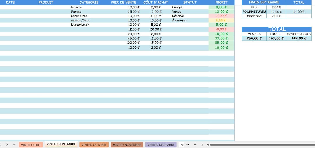 Vinted Tracking EXCEL Sales Tracking Spreadsheet - VINTED - Etsy