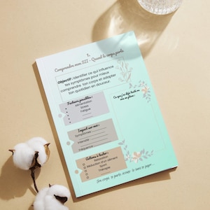 prikkelbare darmsyndroom, gezondheidsblad pdf, gezondheids- en welzijnsbladen, IBS-dieet, spijsverteringsprobleem, spijsverteringswelzijn,