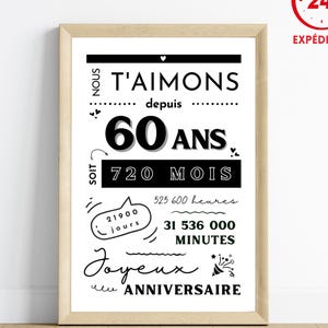 Affiche inspirante et motivante pour anniversaire 60 ans | Cadeau 60 ans | Affiche murale de mots | Téléchargement immédiat