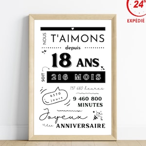 Affiche anniversaire 18 ans - Carte 18ème anniversaire  en minutes, heures, jours - carte anniversaire -  décoration anniversaire